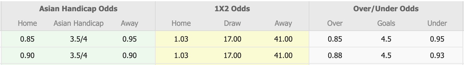 Nhận định, soi kèo U19 Ba Lan vs U19 Moldova, 17h00 ngày 15/11: Không thuyết phục - Ảnh 1