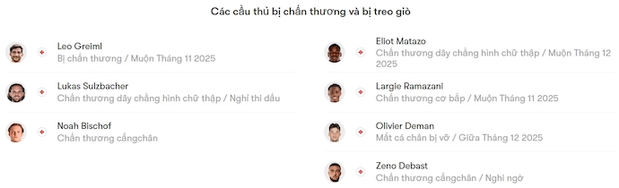 Nhận định, soi kèo U21 Áo vs U21 Bỉ, 0h00 ngày 15/11: Chủ nhà sa sút - Ảnh 6