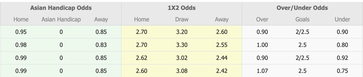 Nhận định, soi kèo Vissel Kobe vs Sanfrecce Hiroshima, 13h05 ngày 16/11: Điểm tựa sân nhà - Ảnh 1