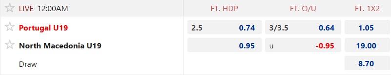 Nhận định, soi kèo U19 Bồ Đào Nha vs U19 Bắc Macedonia, 00h00 ngày 16/11: Không dễ cho Seleccao trẻ - Ảnh 5