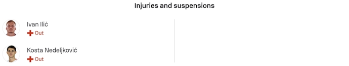 Nhận định, soi kèo Serbia vs Latvia, 0h00 ngày 17/11: Chiến đấu vì danh dự - Ảnh 6