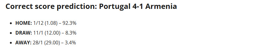 Siêu máy tính dự đoán Bồ Đào Nha vs Armenia, 21h00 ngày 16/11 - Ảnh 1