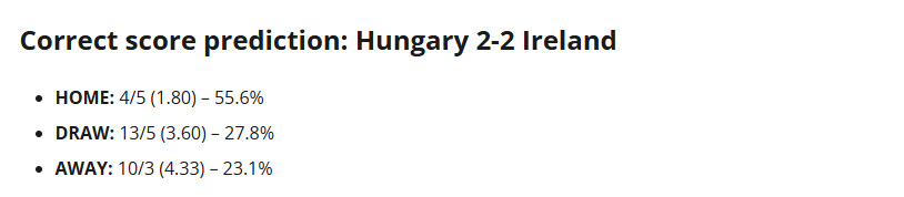 Siêu máy tính dự đoán Hungary vs CH Ireland, 21h00 ngày 16/11 - Ảnh 1