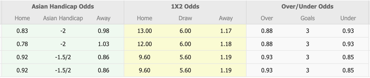 Nhận định, soi kèo Maldives vs Philippines, 17h30 ngày 18/11: Tan nát sân nhà - Ảnh 1