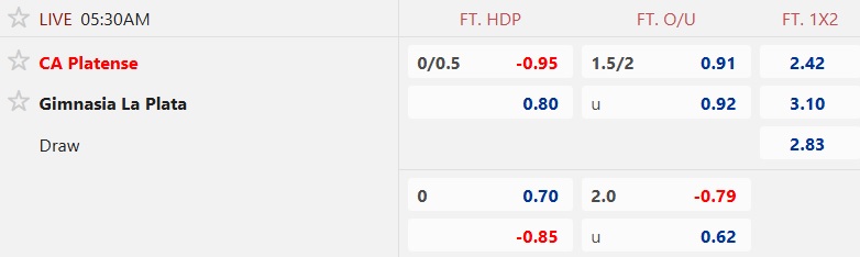 Nhận định, soi kèo Platense vs Gimnasia LP, 05h30 ngày 18/11: Khó phân thắng bại - Ảnh 5