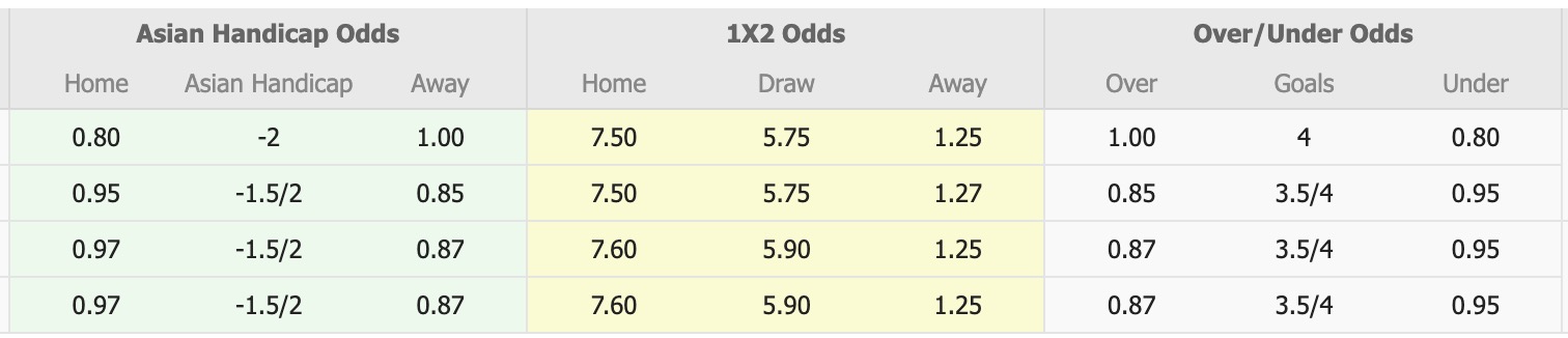 Nhận định, soi kèo U19 Scotland vs U19 Anh, 17h00 ngày 18/11: Game dễ - Ảnh 1