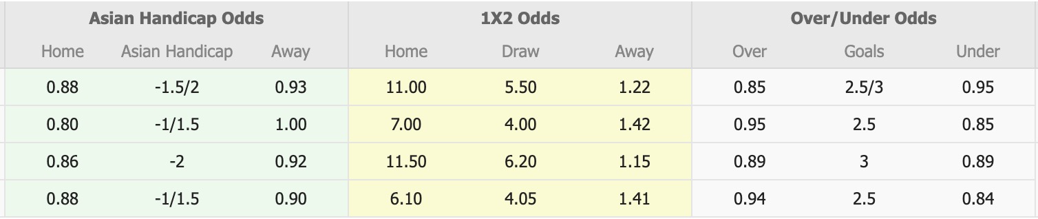 Nhận định, soi kèo Sri Lanka vs Thái Lan, 17h15 ngày 18/11: Điều bất ngờ - Ảnh 1