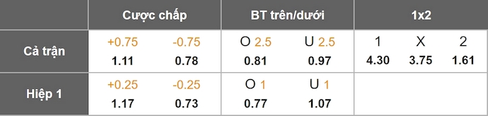 Nhận định, soi kèo Bulgaria vs Georgia, 2h45 ngày 19/11: Chìm trong khủng hoảng - Ảnh 1