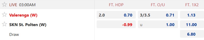 Nhận định, soi kèo Nữ Valerenga vs Nữ St. Polten, 03h00 ngày 20/11: Bắt nạt khách - Ảnh 4