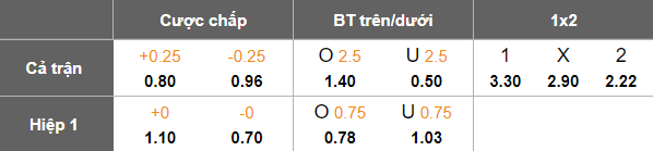 Nhận định, soi kèo Naft Misan vs Duhok, 21h00 ngày 21/11: Đối thủ khó chịu - Ảnh 5
