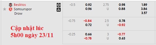 Nhận định, soi kèo Besiktas vs Samsunspor, 21h00 ngày 23/11: Gặp 'cướp' - Ảnh 5