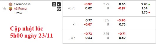 Nhận định, soi kèo Cremonese vs Roma, 21h00 ngày 23/11: Bé hạt tiêu - Ảnh 5