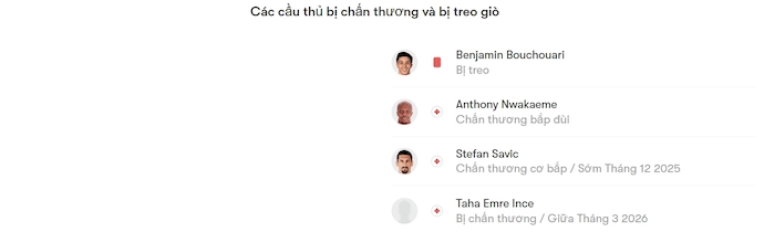 Nhận định, soi kèo Basaksehir vs Trabzonspor, 0h00 ngày 25/11: Khó cho chủ nhà - Ảnh 6