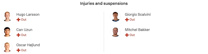 Nhận định, soi kèo Frankfurt vs Atalanta, 3h00 ngày 27/11: Điểm tựa sân nhà - Ảnh 6