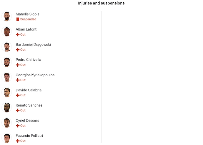 Nhận định, soi kèo Panathinaikos vs Sturm Graz, 3h00 ngày 28/11: Nỗ lực bám đuổi - Ảnh 6