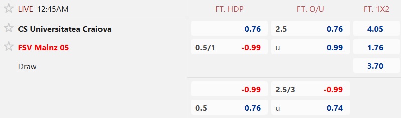 Nhận định, soi kèo Craiova vs Mainz, 00h45 ngày 28/11: Thắng vì ngôi đầu - Ảnh 4