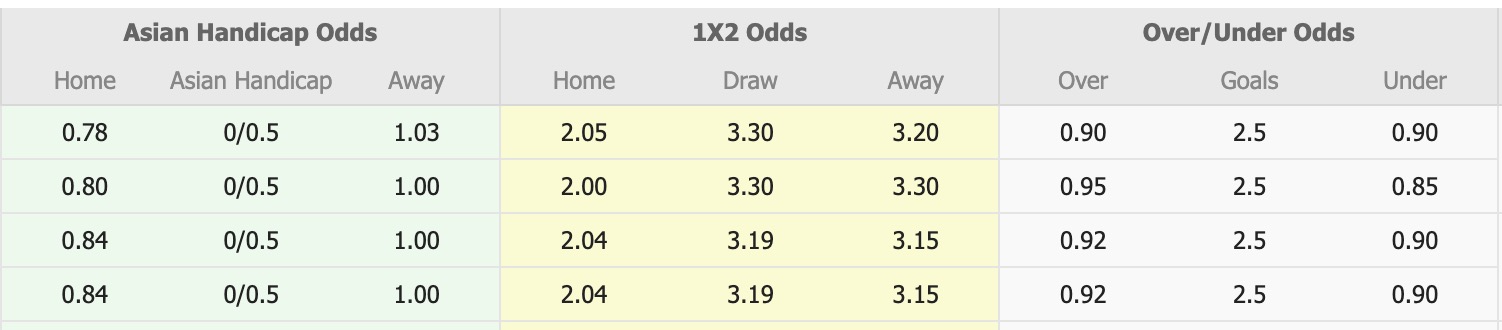 Nhận định, soi kèo Seoul E-Land vs Seongnam, 17h00 ngày 27/11: Trái đắng sân nhà - Ảnh 1