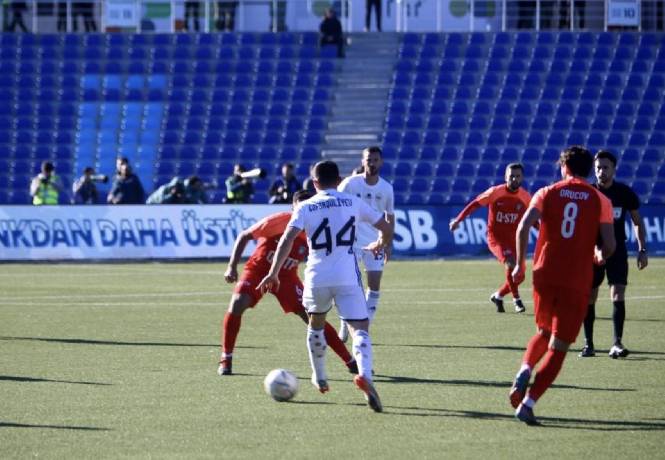 Nhận định, soi kèo Difai Agsu FK vs FK MOIK Baku, 17h30 ngày 27/11: Thêm 1 lần đau