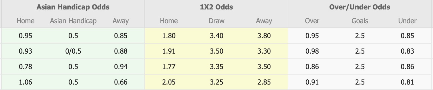 Nhận định, soi kèo Ratchaburi vs Nam Định, 17h00 ngày 27/11: Nhọc nhằn - Ảnh 1