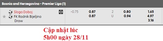 Nhận định, soi kèo Sloga vs Radnik Bijeljina, 0h00 ngày 29/11: Rút ngắn khoảng cách - Ảnh 5