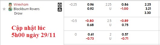 Nhận định, soi kèo Wrexham vs Blackburn, 22h00 ngày 29/11: Top 6 vẫy gọi - Ảnh 5