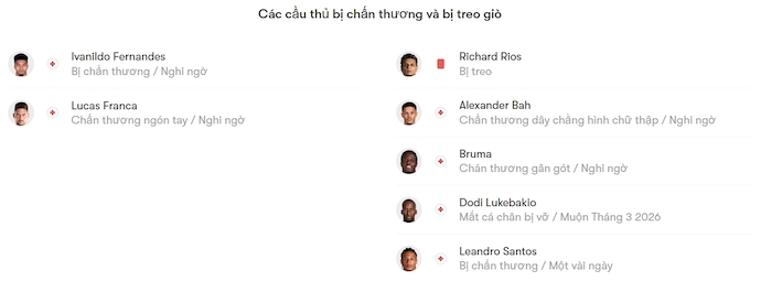 Nhận định, soi kèo Nacional vs Benfica, 1h00 ngày 30/11: Khó cho chủ nhà - Ảnh 6