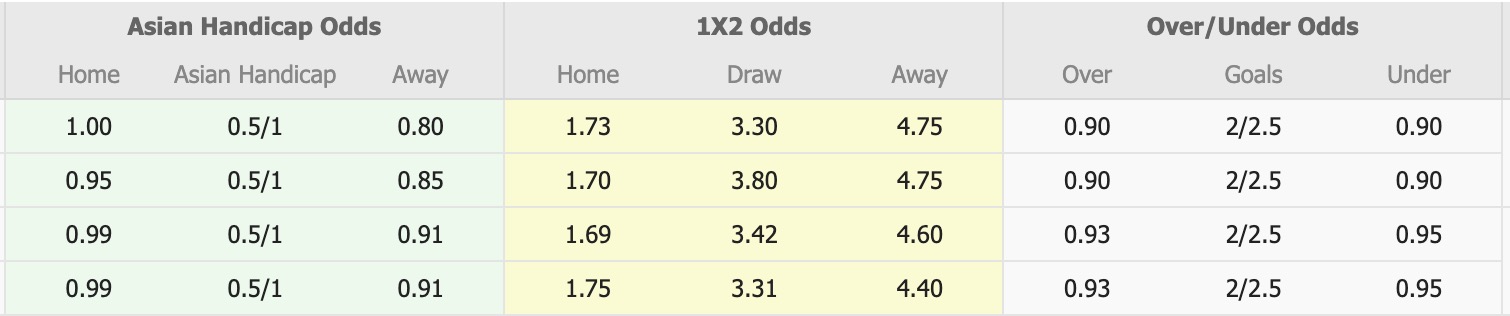 Nhận định, soi kèo Machida Zelvia vs Nagoya Grampus, 12h00 ngày 30/11: Chủ nhà thăng hoa - Ảnh 1
