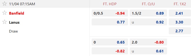 Nhận định, soi kèo Banfield vs Lanus, 07h15 ngày 4/11: Ca khúc khải hoàn - Ảnh 5