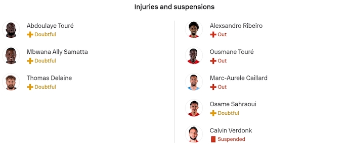 Nhận định, soi kèo Le Havre vs Lille, 23h15 ngày 30/11: Điểm tựa sân nhà - Ảnh 6