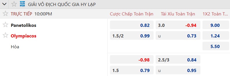 Nhận định, soi kèo Panetolikos vs Olympiakos, 22h00 ngày 30/11: Khó thắng cách biệt - Ảnh 5