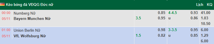 Nhận định, soi kèo Napoli vs Frankfurt, 0h45 ngày 5/11: Xốc lại tinh thần - Ảnh 1