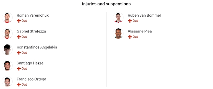 Nhận định, soi kèo Olympiacos vs PSV Eindhoven, 3h00 ngày 5/11: Viết lại lịch sử - Ảnh 6