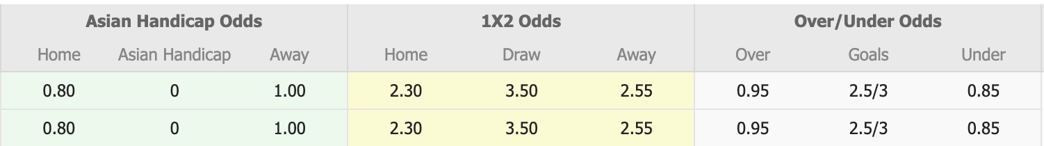 Nhận định, soi kèo Energetik Mingachevir vs Safa Baku, 17h00 ngày 5/11: Củng cố ngôi đầu - Ảnh 1