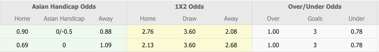 Nhận định, soi kèo Lion City Sailors vs Bangkok United, 17h00 ngày 6/11: Tiếp tục gieo nỗi buồn - Ảnh 1