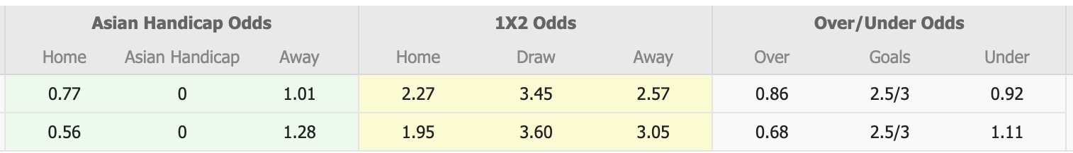 Nhận định, soi kèo Macarthur FC vs Công an Hà Nội, 14h45, ngày 6/11: Thực sự khó khăn - Ảnh 1