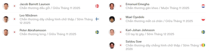 Nhận định, soi kèo BK Hacken vs Strasbourg, 3h00 ngày 7/11: Dễ hòa - Ảnh 5