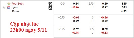 Nhận định, soi kèo Betis vs Lyon, 3h00 ngày 7/11: Cân tài cân sức - Ảnh 5