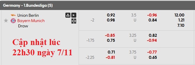 Nhận định, soi kèo Union Berlin vs Bayern Munich, 21h30 ngày 8/11: Chới với - Ảnh 5