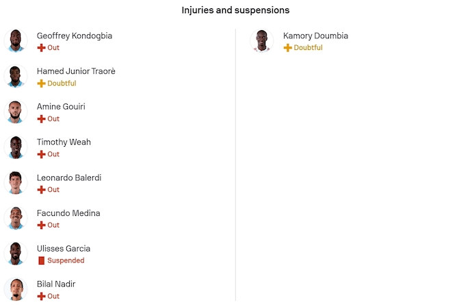 Nhận định, soi kèo Marseille vs Brest, 23h00 ngày 8/11: Bám đuổi ngôi đầu - Ảnh 6