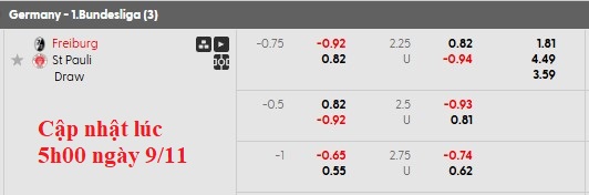 Nhận định, soi kèo Freiburg vs St. Pauli, 21h30 ngày 9/11: Khách quá kém cỏi - Ảnh 5