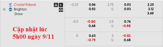 Nhận định, soi kèo Crystal Palace vs Brighton, 21h00 ngày 9/11: Đi dễ khó về - Ảnh 5