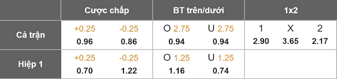 Nhận định, soi kèo Metz vs Nice, 23h15 ngày 9/11: Nỗ lực thoát hiểm - Ảnh 1
