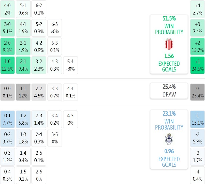 Nhận định, soi kèo Barracas Central vs Gimnasia, 3h00 ngày 2/12: Phong độ đang lên - Ảnh 8