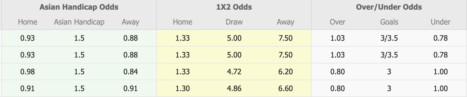 Nhận định, soi kèo Sanfrecce Hiroshima vs Shanghai Shenhua, 17h00 ngày 10/12: 3 điểm nhọc nhằn - Ảnh 1