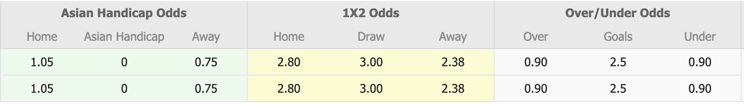 Nhận định, soi kèo FC Meshakhte Tkibuli vs FC Telavi, 16h30 ngày 10/12: Tin vào FC Meshakhte Tkibuli - Ảnh 1