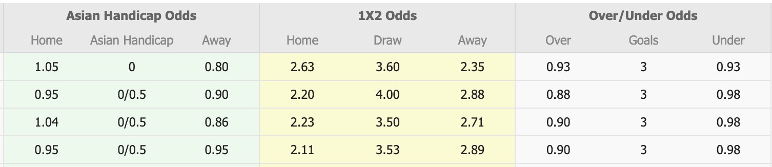 Nhận định, soi kèo Melbourne Victory vs Adelaide United, 15h35 ngày 13/12: Lịch sử gọi tên - Ảnh 1