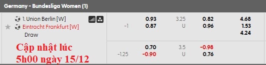 Nhận định, soi kèo nữ Union Berlin vs nữ Frankfurt, 0h00 ngày 16/12: Khách khải hoàn N - Ảnh 5