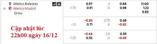 Nhận định, soi kèo Balears vs Atletico Madrid, 1h00 ngày 18/12: Đi tiếp là được - Ảnh 3