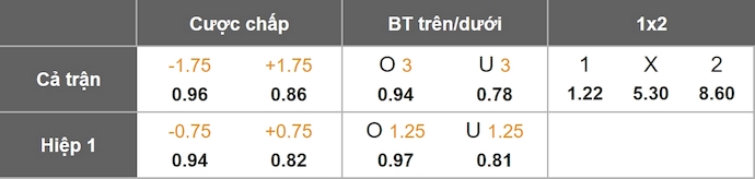 Nhận định, soi kèo NK Celje vs Shelbourne, 3h00 ngày 19/12: Khách buông xuôi - Ảnh 1