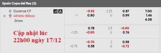 Nhận định, soi kèo Ourense vs Bilbao, 1h00 ngày 19/12: Thắng dễ - Ảnh 3